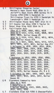 List of Shirlington fallout shelters, 1968.