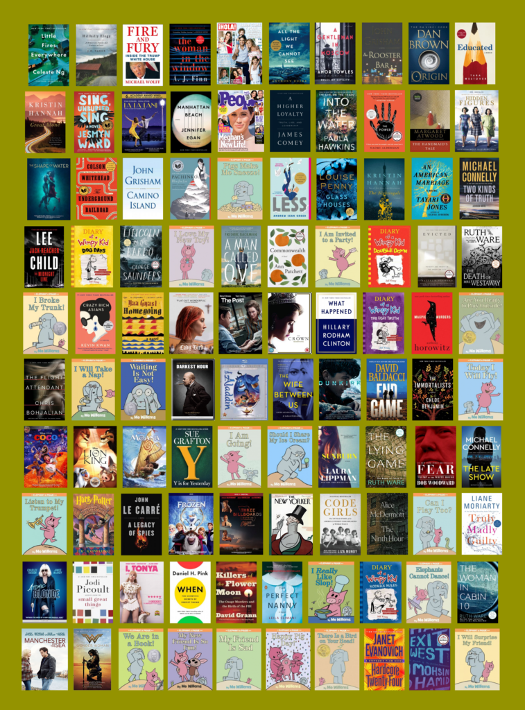 100 book, dvd and magazine covers in a 10x1- grid. click or tap to go to the catalog list.