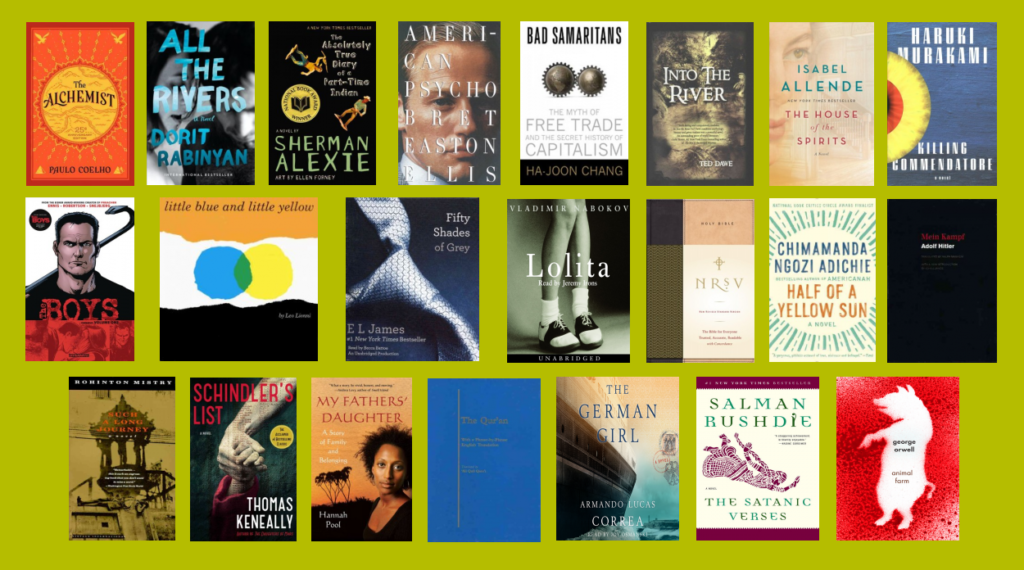 220 book covers of books currently banned around the world