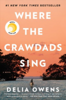 link to Read-Alikes for where the crawdads sing booklist