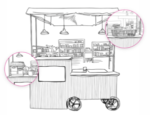 Sketch of a merchant cart on wheels with books, a coffee maker and mugs.