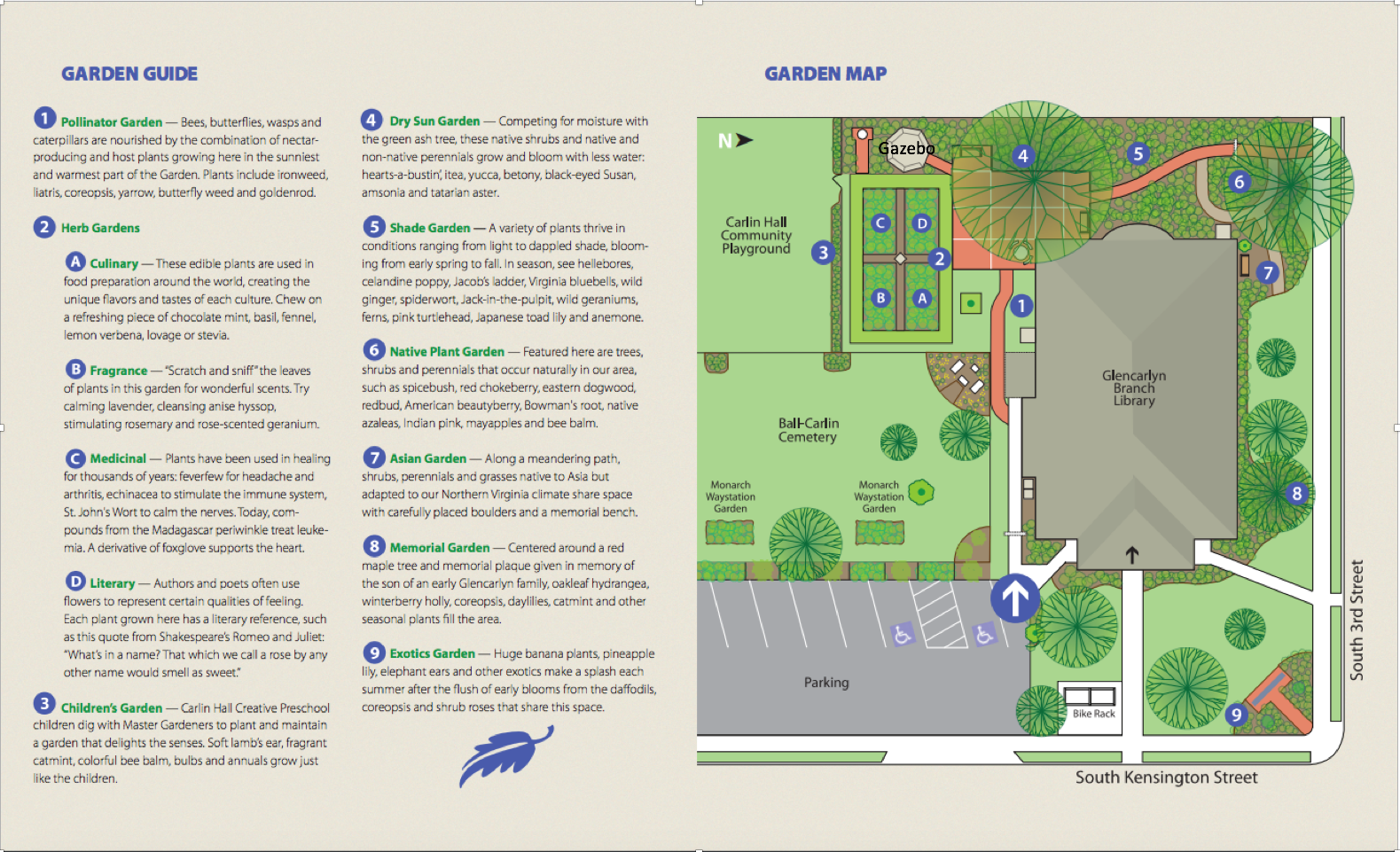 Illustrated map of Glencarlyn Library Community Garden showing nine themed areas: Pollinator Garden, Herb Gardens (culinary, fragrance, medicinal, literary), Children’s Garden, Dry Sun Garden, Shade Garden, Native Plant Garden, Asian Garden, Memorial Garden, and Exotics Garden. Features include a gazebo, playground, bike rack, parking, and Monarch Waystation Gardens.